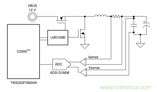 低成本、高精度的電池測(cè)試設(shè)備數(shù)字控制方案