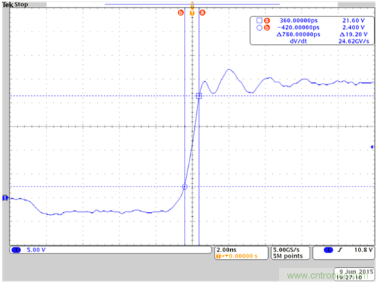 您是否在準(zhǔn)確測定氮化鎵器件的皮秒量級上升時(shí)間？