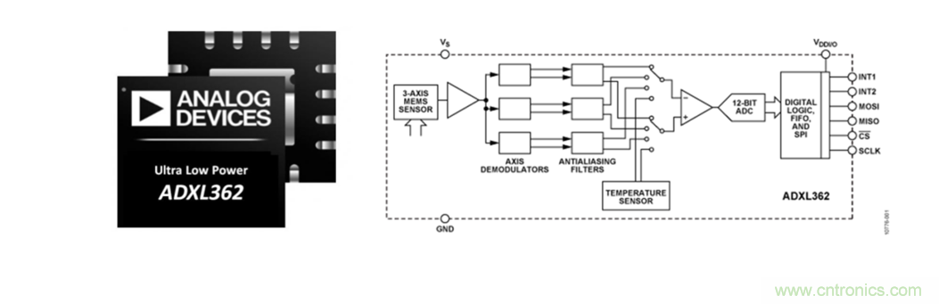 泛在電力物聯(lián)&mdash;&mdash;智能電纜井蓋您見(jiàn)過(guò)嗎？