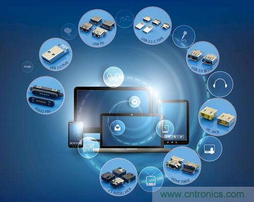 創(chuàng)新在線價格指數(shù):采購經(jīng)理掌握元器件供需價格趨勢的實時在線工具