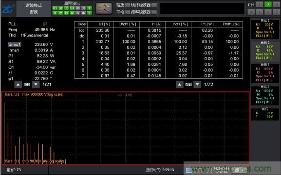 如何解決 LED 行業(yè)基波功率因數(shù)測試難點 如何解決 LED 行業(yè)基波功率因數(shù)測試難點