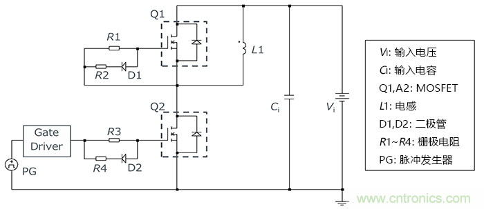 什么是雙脈沖測(cè)試？