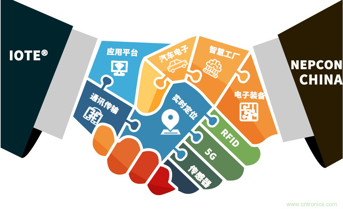 IOTE&reg;2021第十五屆國(guó)際物聯(lián)網(wǎng)展&middot;上海站