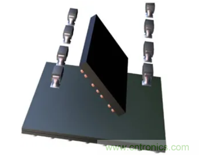 電子系統(tǒng)越來越復(fù)雜，我們需要更靈活的電源管理解決方案