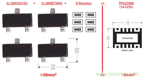 什么是負(fù)載開關(guān)？