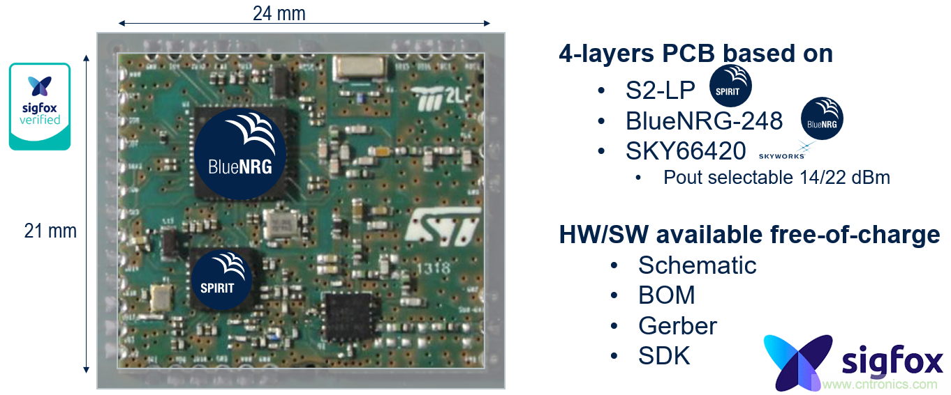如何在物聯(lián)網(wǎng)應(yīng)用中實現(xiàn)雙無線電連接？
