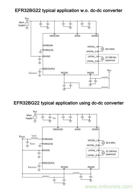 低功耗藍牙SoC的正確選擇 低功耗藍牙SoC的正確選擇