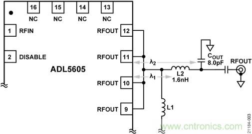 USB供電、915MHz ISM無線電頻段、具有過溫管理功能的1W功率放大器