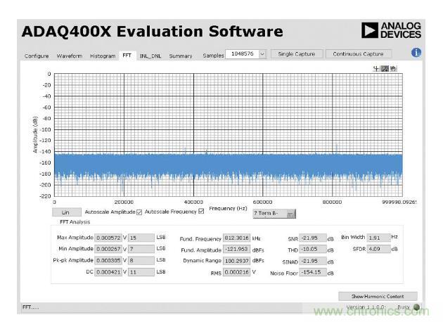 如何設(shè)計(jì)精密數(shù)據(jù)采集子系統(tǒng)方案來降低硬件開發(fā)的壓力？