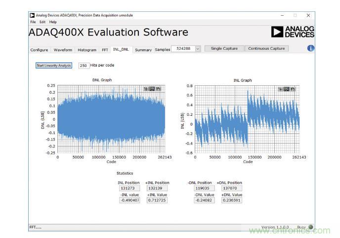如何設(shè)計(jì)精密數(shù)據(jù)采集子系統(tǒng)方案來降低硬件開發(fā)的壓力？