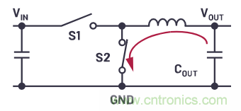 為什么要使用四象限穩(wěn)壓器？