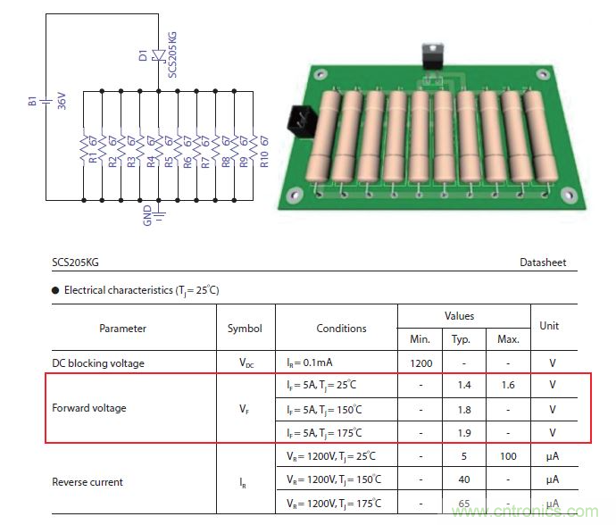 如何有效地檢測Sic MOSFET？