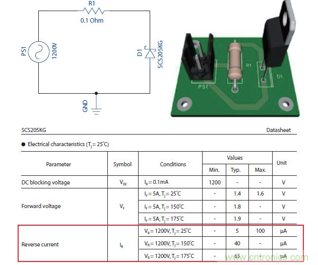 如何有效地檢測Sic MOSFET？