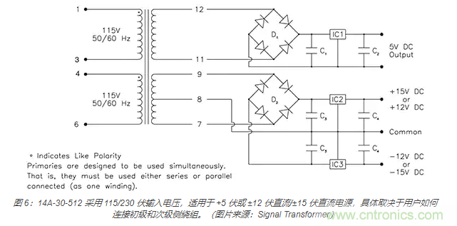 在醫(yī)療設(shè)備中使用交流隔離變壓器時(shí)如何防止觸電？