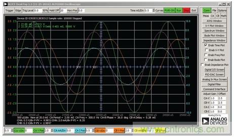 什么是相位，我們?yōu)楹我P(guān)心相位？