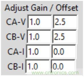 什么是相位，我們?yōu)楹我P(guān)心相位？