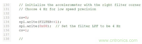 化&ldquo;壓力&rdquo;為&ldquo;動力&rdquo;，這款加速度計在嚴(yán)苛環(huán)境下依舊出色！