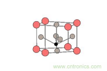 什么是鐵電存儲器？