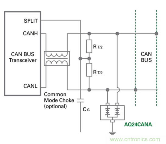 如何給汽車電子系統(tǒng)選擇合適的保護(hù)器件？
