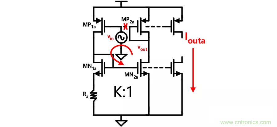 偏置電流源電路的對與錯(cuò)