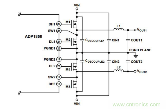 從PCB布局布線下手，把噪聲問題&ldquo;拒之門外&rdquo;~