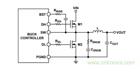 從PCB布局布線下手，把噪聲問題&ldquo;拒之門外&rdquo;~