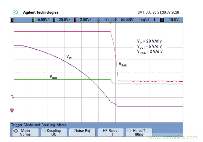在源電壓5 V至140 V的電氣系統(tǒng)中，如何維持偏置電壓呢？