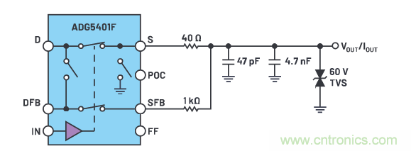 輸出 DAC 和過(guò)壓保護(hù) SPST 開(kāi)關(guān)組合精準(zhǔn)又穩(wěn)健，你覺(jué)得如何？