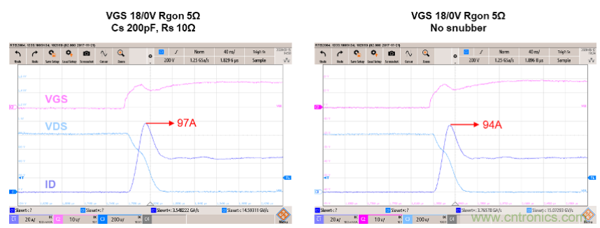 如何減少SiC MOSFET的EMI和開(kāi)關(guān)損耗？