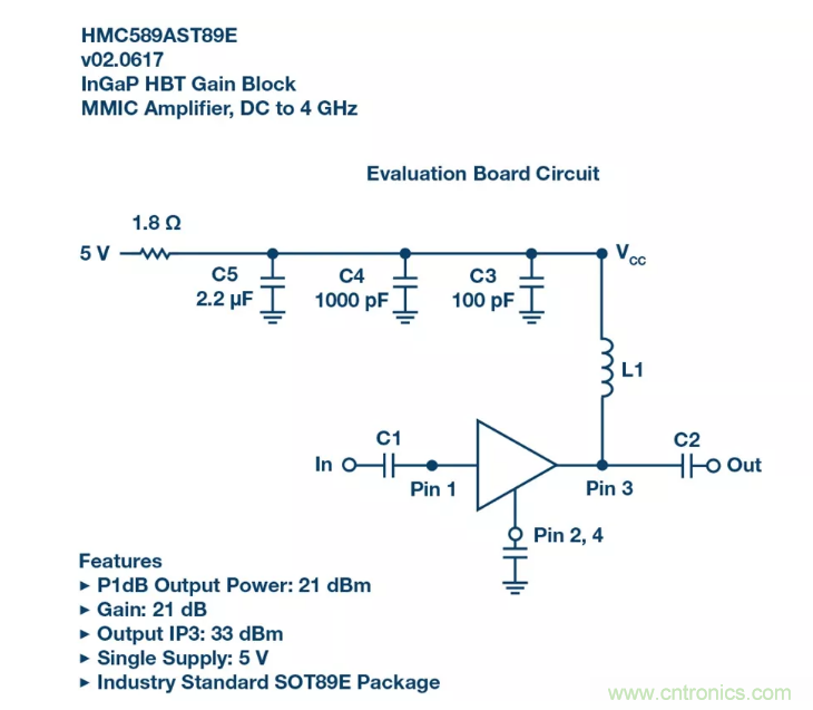 PSMR與PSRR有何不同？