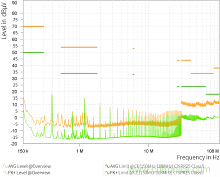 預(yù)升壓參考設(shè)計，解決冷啟動瞬變的簡單解決方案