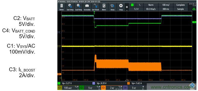 預(yù)升壓參考設(shè)計，解決冷啟動瞬變的簡單解決方案