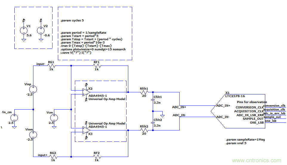 放大器驅(qū)動SAR ADC電路的設計難點