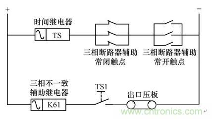 斷路器三相不一致保護新型控制回路與檢測裝置改進(jìn)