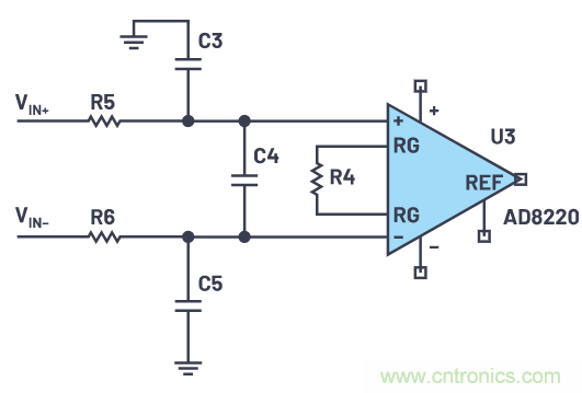 一個(gè)簡(jiǎn)單的三角形符號(hào)到底意味著什么？