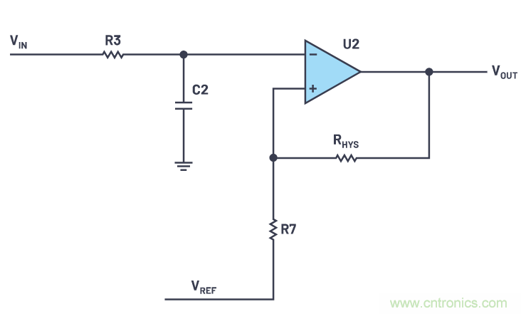 一個(gè)簡(jiǎn)單的三角形符號(hào)到底意味著什么？