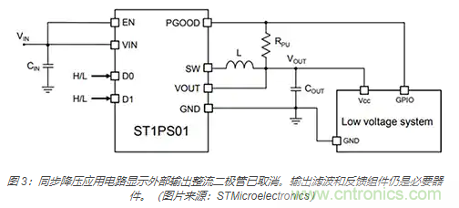 為何同步降壓式 DC/DC 轉(zhuǎn)換器能最大限度地提高降壓轉(zhuǎn)換效率？