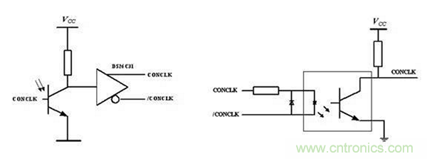 如何實現(xiàn)多伺服電機同步控制？