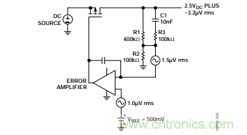 低壓差(LDO)調(diào)節(jié)器的噪聲源 低壓差(LDO)調(diào)節(jié)器的噪聲源