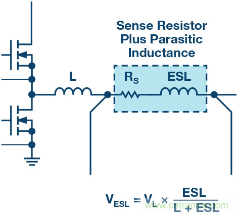 開關(guān)模式電源電流檢測(cè)&mdash;&mdash;第三部分：電流檢測(cè)方法
