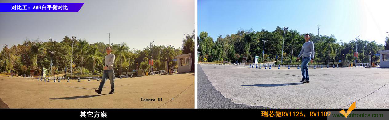 瑞芯微RV1126及RV1109 IPC方案優(yōu)勢解析 瑞芯微RV1126及RV1109 IPC方案優(yōu)勢解析
