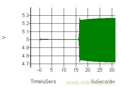 振蕩器挑選的門道，你了解多少？
