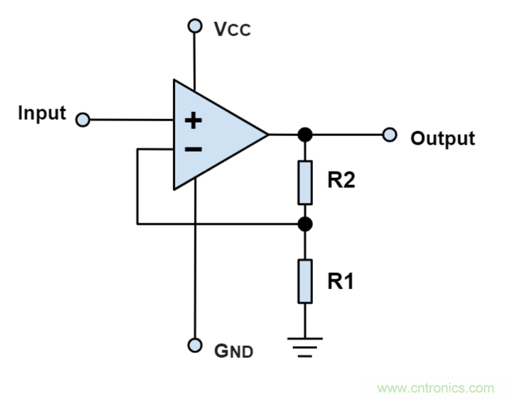 什么是運(yùn)算放大器？及運(yùn)算放大器的分類、關(guān)鍵特性和參數(shù)