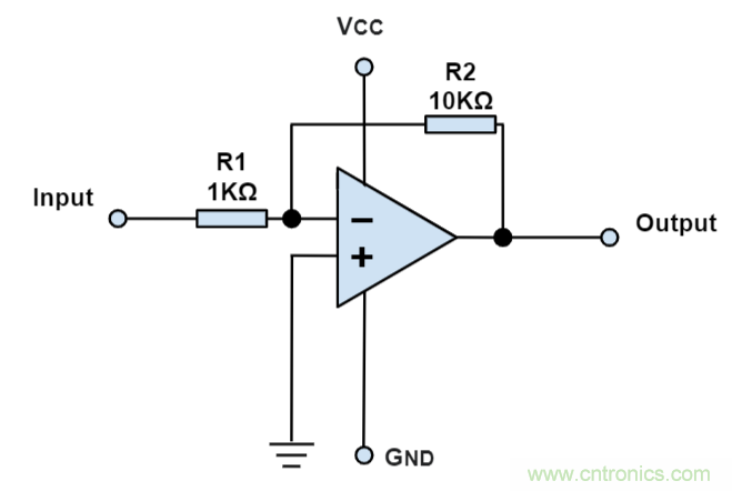 什么是運(yùn)算放大器？及運(yùn)算放大器的分類、關(guān)鍵特性和參數(shù)