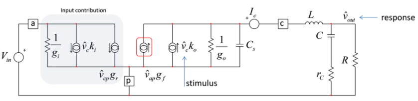 設(shè)計開關(guān)電源之前，必做的分析模擬和實驗（之二）