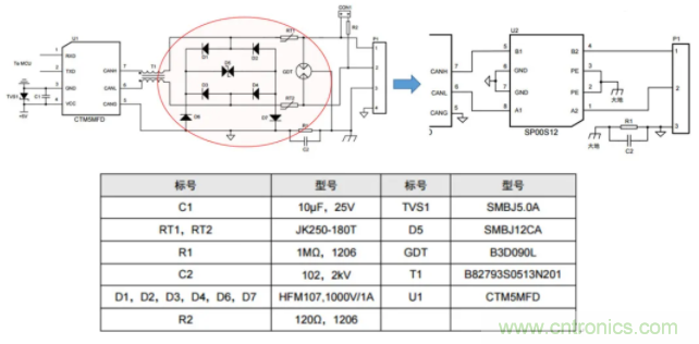 如何有效提高CAN總線抗干擾能力？