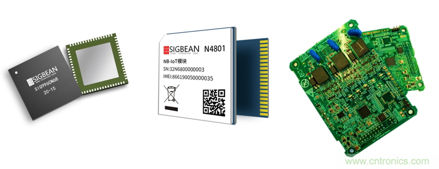 芯象：物聯(lián)網(wǎng)通信，創(chuàng)新中國(guó)芯