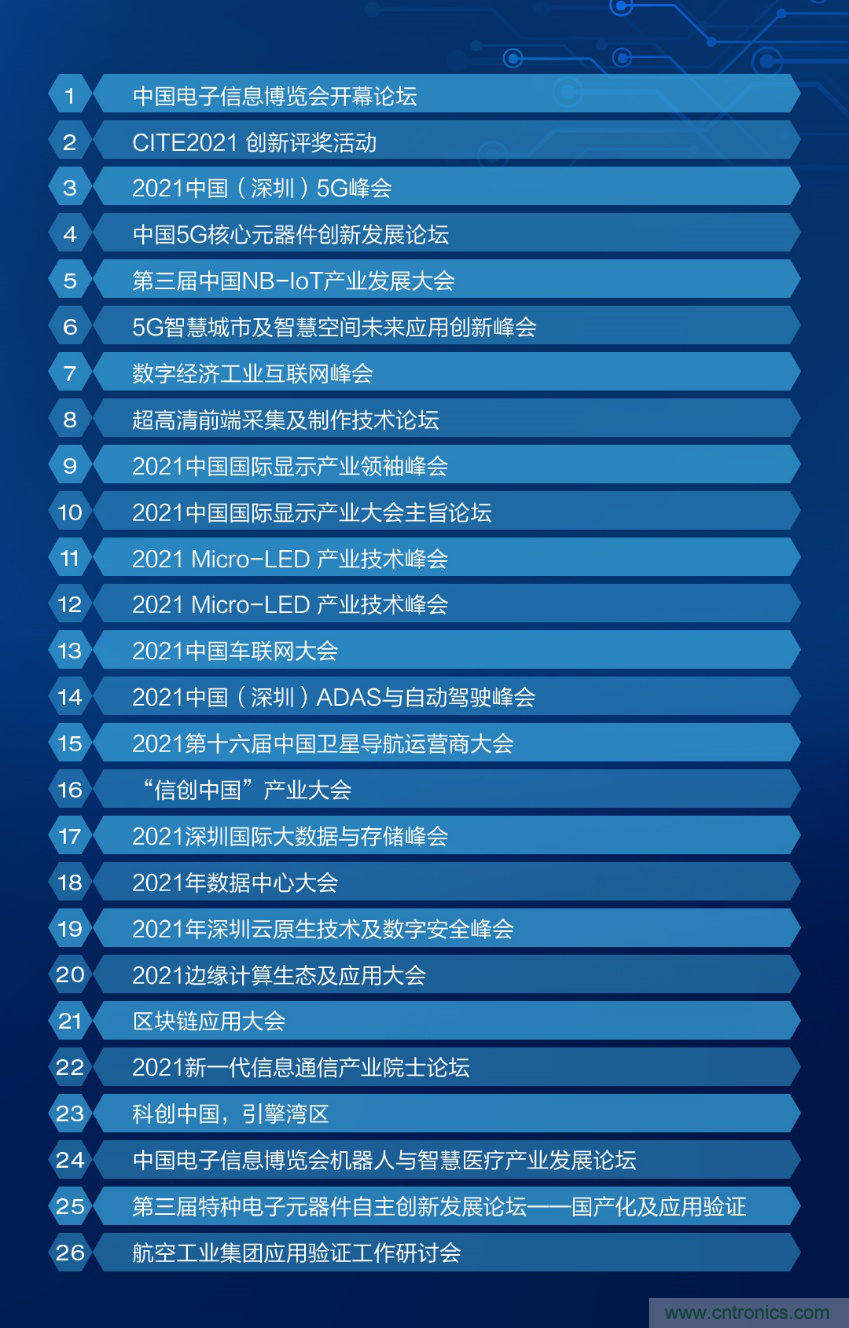 CITE2021看點(diǎn)揭秘，看看這些引領(lǐng)時(shí)代的科技創(chuàng)新（上）