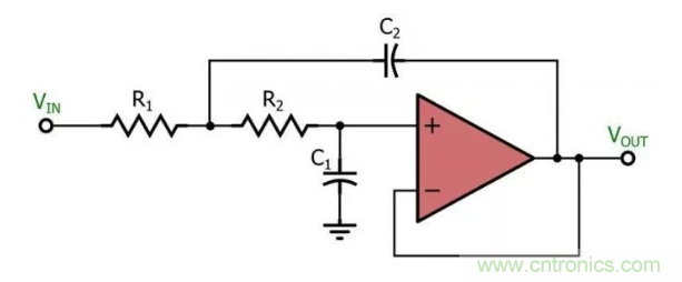 你的濾波器參數(shù)還在盲調(diào)？耐心看完這篇！