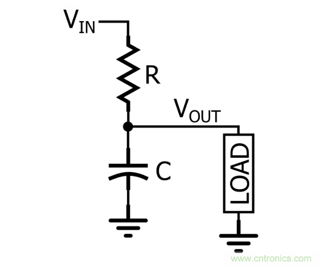 你的濾波器參數(shù)還在盲調(diào)？耐心看完這篇！